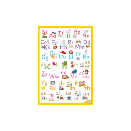 9781844141074 Jolly Phonics Letter Sound Poster | Cambridge International Education