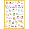 9781844141074 Jolly Phonics Letter Sound Poster | Cambridge International Education